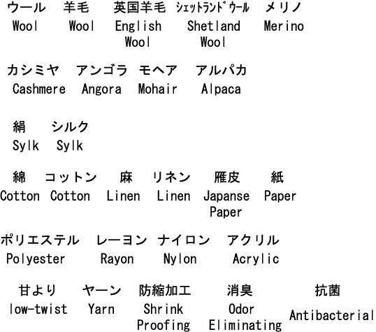 simple japanese symbols and their meanings in english